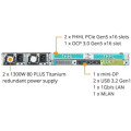 Gigabyte ARM Server R163-P32 AmpereOne Bild 5