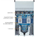 Gigabyte ARM Server R283-P92 AmpereOne Bild 6