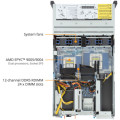 GIGABYTE R283-ZF0 GPU Rack Server AMD EPYC 9005 Bild 6