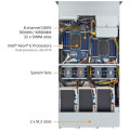 GIGABYTE XV24-SX0 GPU Server Intel Xeon 6500 / 6700 Bild 6