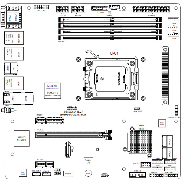 ASRock Rack Mainboard B650D4U Bild 5