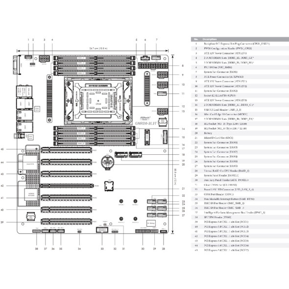 ASRock Rack Server Mainboard GNRD8-2L2T Bild 5