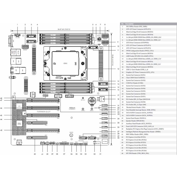 ASRock Rack Server Mainboard TURIND8-2L2T Bild 5