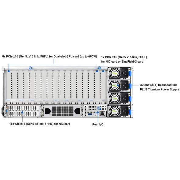 ASUS GPU Server Barebone ESC8000A-E13 4U 3200 Watt Bild 5