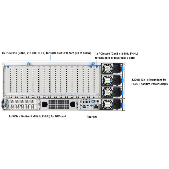 ASUS GPU Server ESC8000A-E13 4U AMD EPYC™ Bild 5