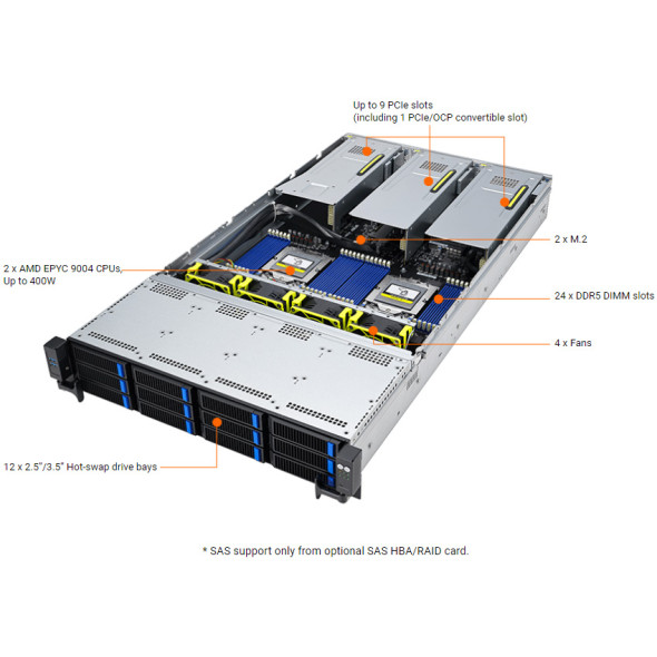 Asus GPU Server Barebone RS720A-E12-RS12 2U 2600 Watt Bild 3