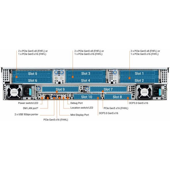 Asus Server Barebone RS720A-E13-RS24G 3200 Watt Bild 5