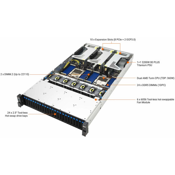 Asus Server Barebone RS720A-E13-RS24G 3200 Watt Bild 6
