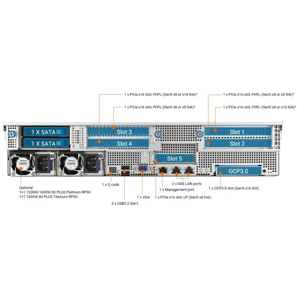 ASUS GPU Server RS521A-E12-RS12U AMD EPYC Bild 5