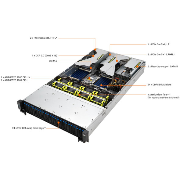 Asus GPU Server Barebone RS521A-E12-RS24U/1G Bild 6