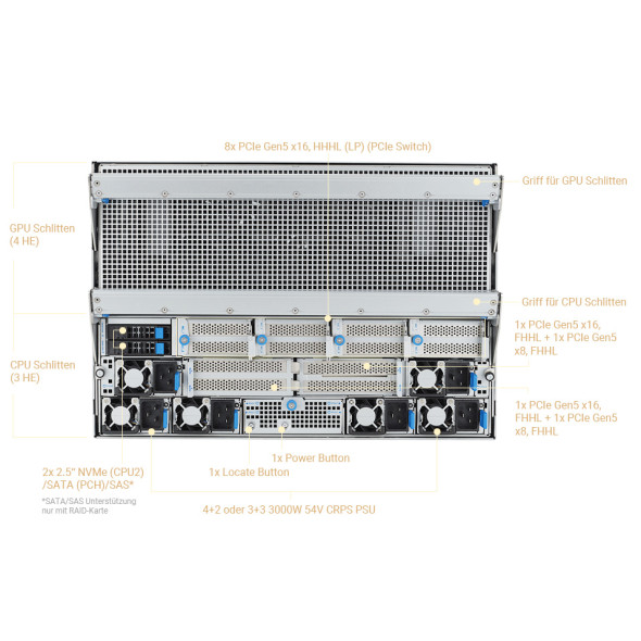 ASUS GPU Server HGX H100 ESC N8A-E12 Bild 5