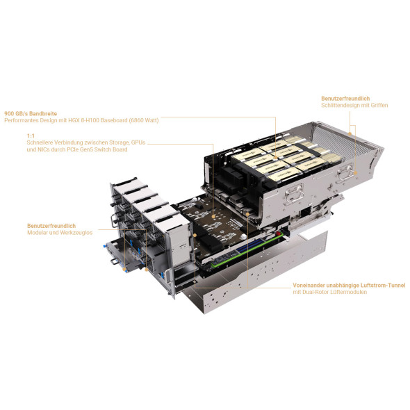 ASUS GPU Server HGX H100 ESC N8A-E12 Bild 6