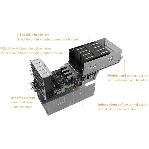 ASUS GPU Server Blackwell HGX B200 ESC NB8-E11 Bild 6