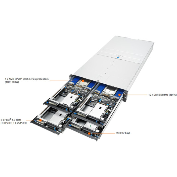 ASUS Multi Node Server RS520QA-E13-RS8U AMD EPYC™ Bild 6