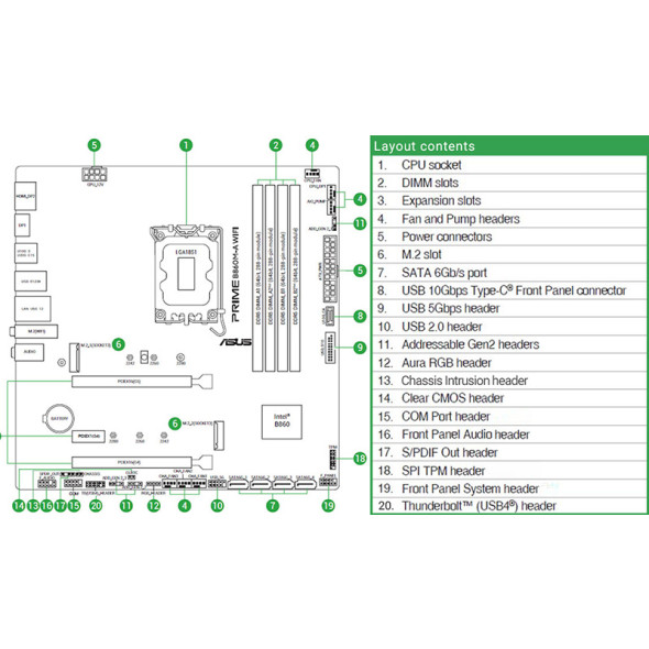 ASUS Workstation Mainboard PRIME B860M-A WIFI Bild 6