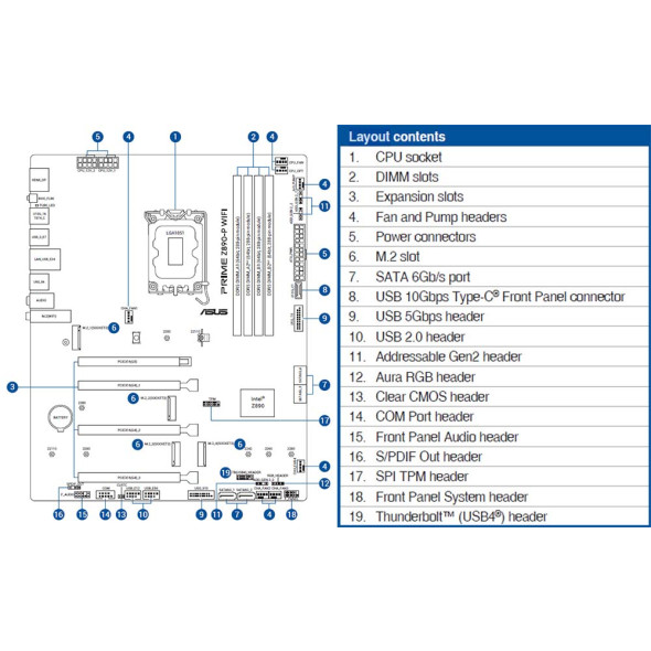ASUS Workstation Mainboard PRIME Z890-P WIFI Bild 7
