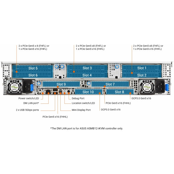 ASUS GPU Server RS720A-E13-RS8G Intel Xeon 6 Bild 5
