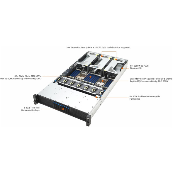 ASUS GPU Server RS720A-E13-RS8G Intel Xeon 6 Bild 6