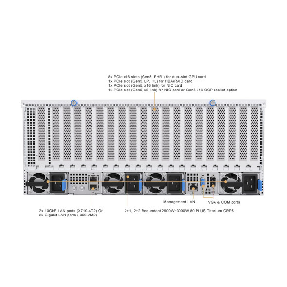 ASUS GPU Server Barebone ESC8000-E11 4U 3000 Watt Bild 5