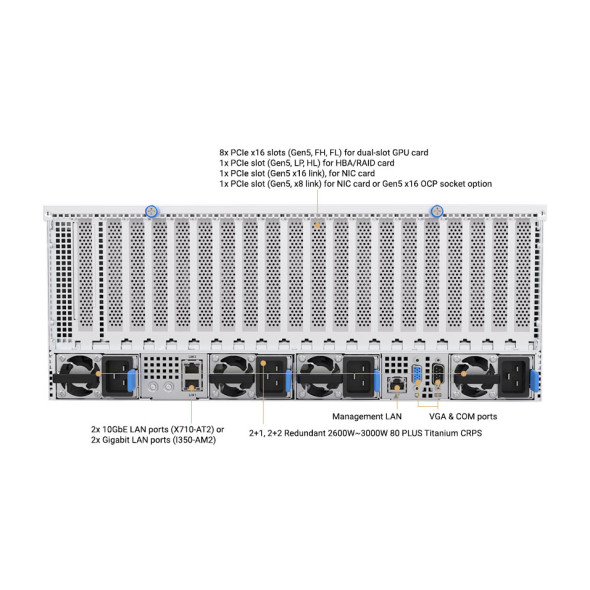 ASUS GPU Server Barebone ESC8000A-E12 4U 3000 Watt Bild 5