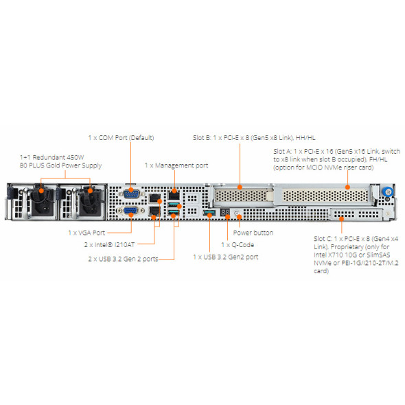 ASUS Server egino RS300-E12-RS4/1G Intel Xeon E Bild 5