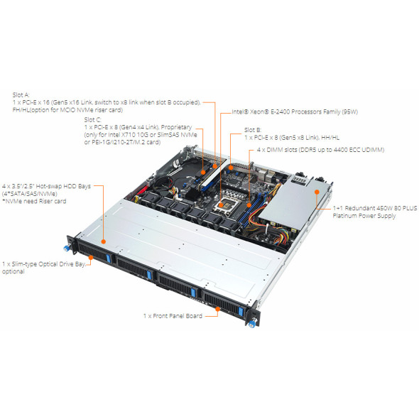 ASUS Server egino RS300-E12-RS4/1G Intel Xeon E Bild 6