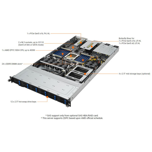 Asus Server Barebone RS500A-E12-RS12U Bild 6