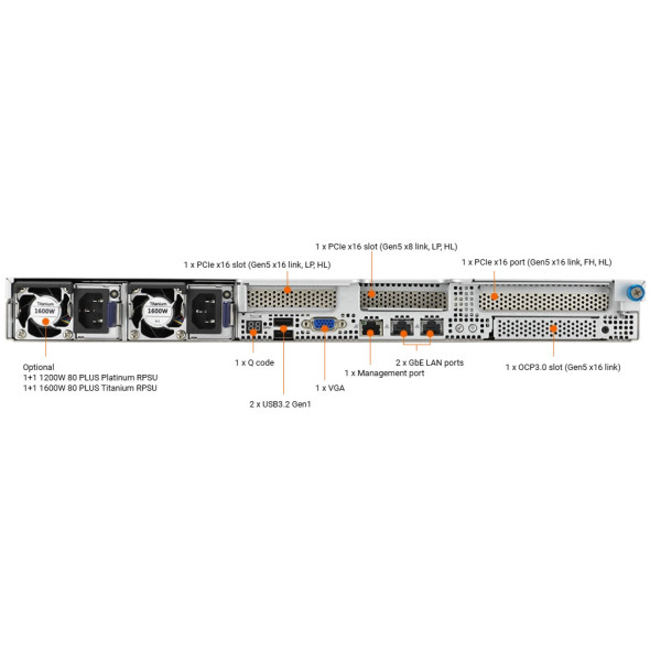 ASUS Server RS501A-E12-RS12U AMD EPYC™ 9005 mit GRAID SupremeRAID™ Bild 5