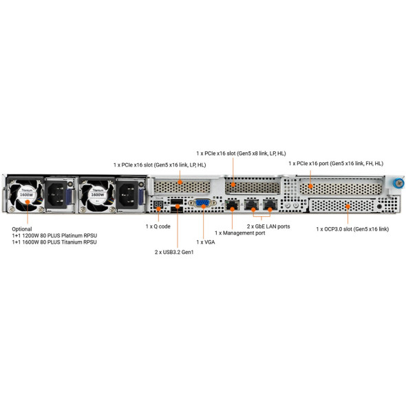 ASUS Server RS501A-E12-RS4U AMD EPYC™ 9005 Bild 5