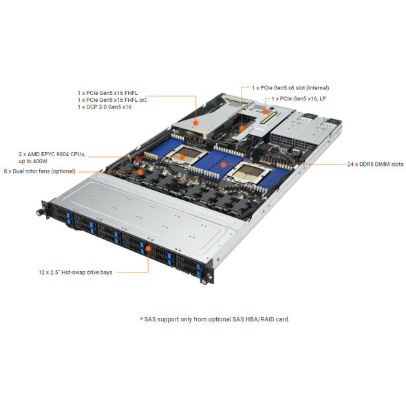 Asus Server Barebone RS700A-E12-RS12U/10G Bild 6
