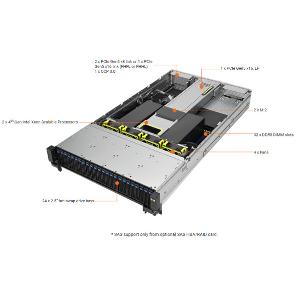 ASUS GPU Server RS720-E11-RS24U Intel Xeon Scalable Bild 5