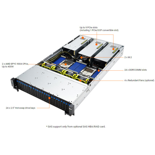 ASUS Server RS720A-E12-RS24U AMD EPYC™ Bild 6