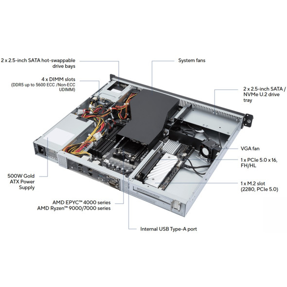 ASUS Rack Workstation Pro ER100A B6 AMD Ryzen Series Bild 6