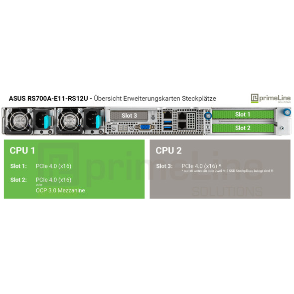 SupremeRAID ASUS Server RS700A-E11-RS12U AMD EPYC Bild 5