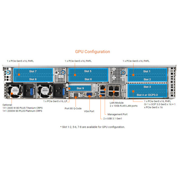 Asus Server Barebone RS720-E11-RS12U 2600 Watt Bild 5
