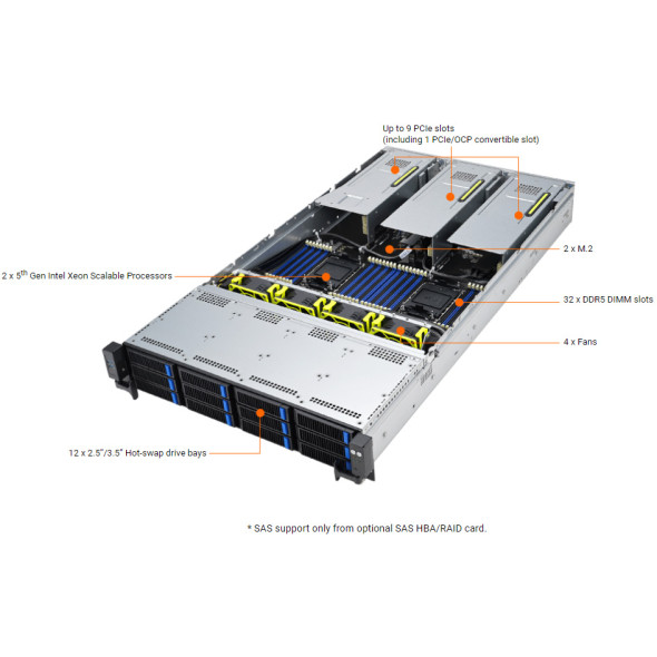 ASUS GPU Server RS720-E11-RS12U Intel Xeon Scalable Bild 3