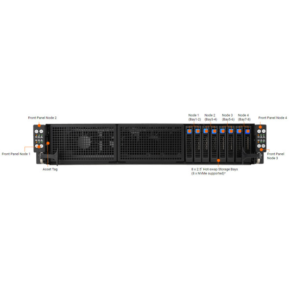 ASUS Multi Node Server Barebone RS720Q-E11-RS8U 3000 Watt Bild 2