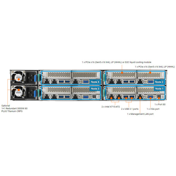 ASUS Multi Node Server Barebone RS720Q-E11-RS8U 3000 Watt Bild 3