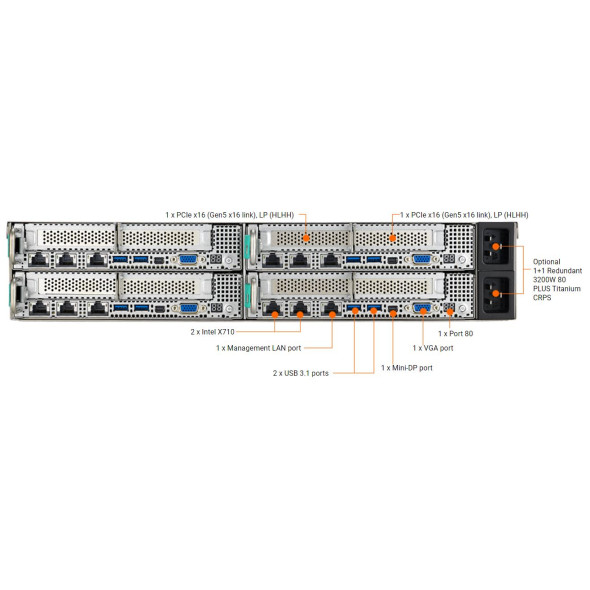 ASUS Multi Node Server RS720QA-E12-RS8U AMD EPYC™ Bild 3