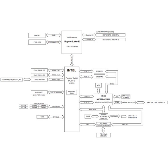 ASUS Server Mainboard P13R-i Bild 6