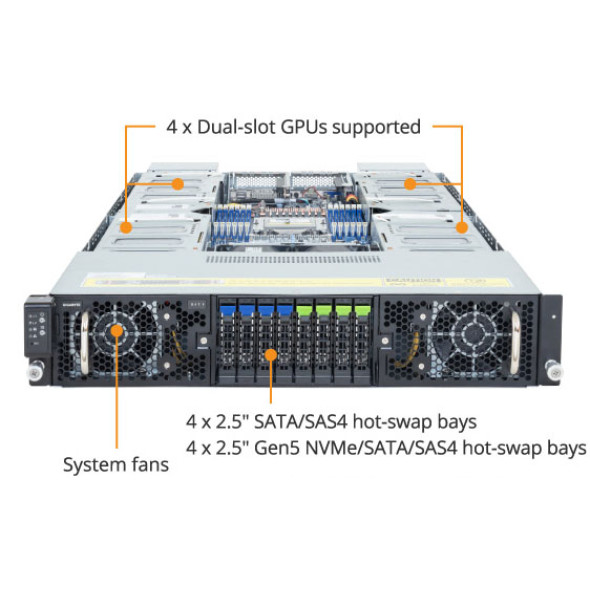GIGABYTE GPU Server G294-Z21 AMD EPYC 9005 Bild 4
