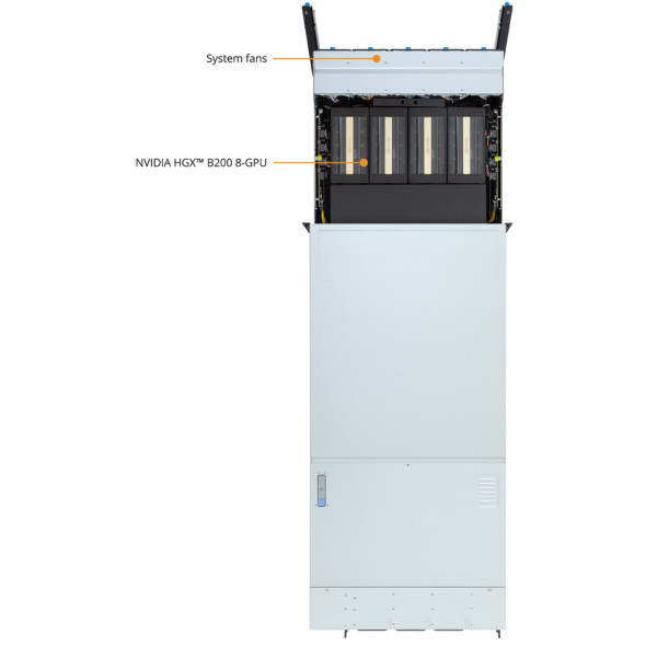 GIGABYTE GPU Server HGX Blackwell B200 G893-ZD1 Bild 6