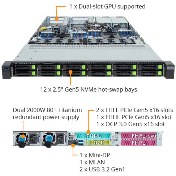 GIGABYTE R184-SF1-AAJ1 Rack Server Intel Xeon 6 Bild 7