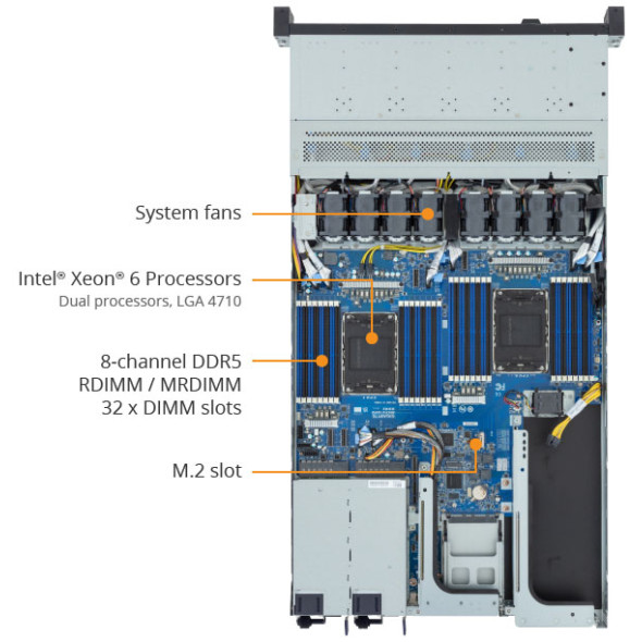 GIGABYTE R184-SF1-AAJ1 Rack Server Intel Xeon 6 Bild 8