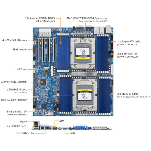GIGABYTE Server Mainboard MZ73-LM2 Rev. 3.x Bild 4