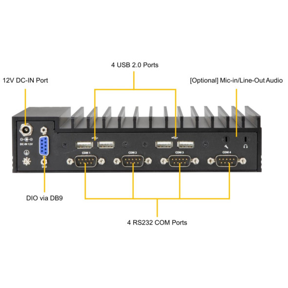 Supermicro Industrie PC embedded lüfterlos Intel Core i5 1.6 Ghz Bild 3