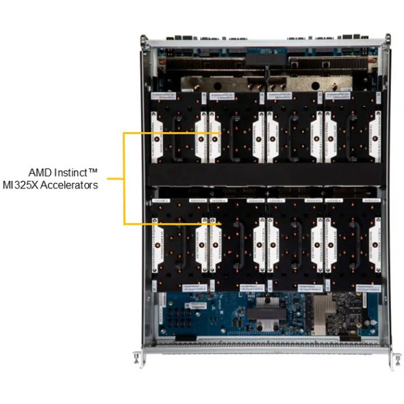Supermicro GPU Server AMD Instinct™ MI325X AS-8126GS-TNMR Bild 2