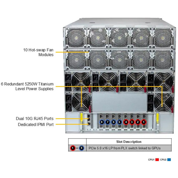 Supermicro GPU Server HGX B200 AS-A126GS-TNBR Bild 4