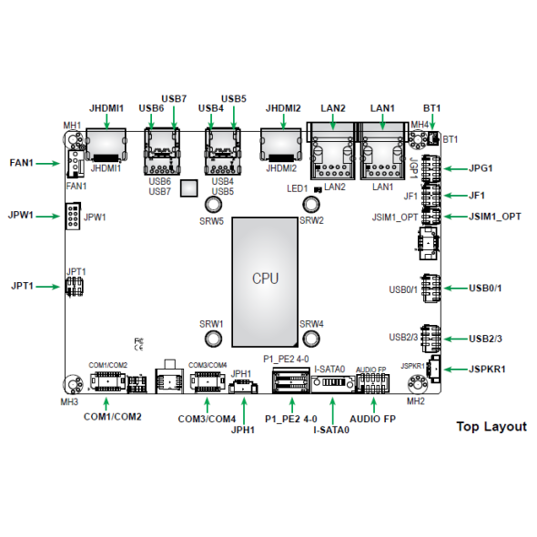 Supermicro Industrie PC embedded lüfterlos Intel Core i5 Gen12 1.6 Ghz Bild 6
