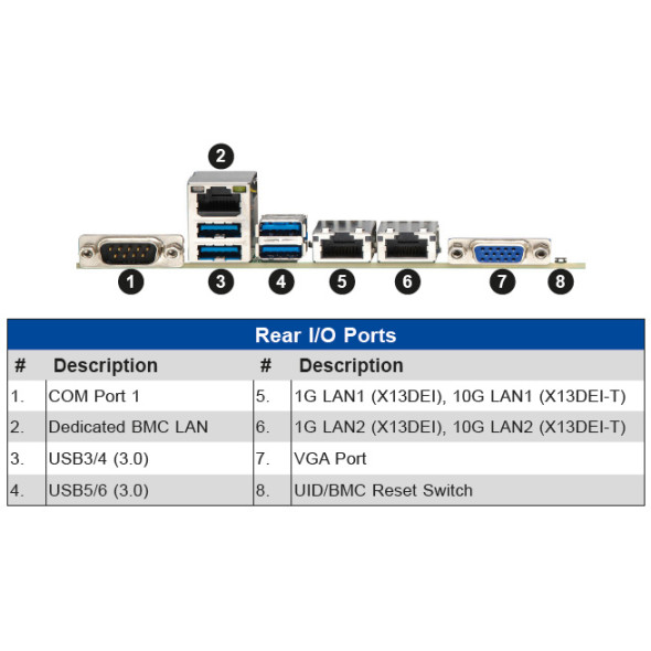 Supermicro Server Mainboard X13DEI-T Bild 3